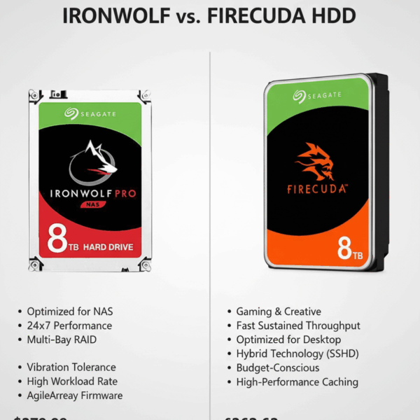 Seagate IronWolf Pro 8TB vs Seagate FireCuda HDD 8TB