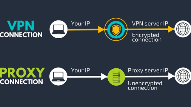 Key Differences between Proxies and VPNs
