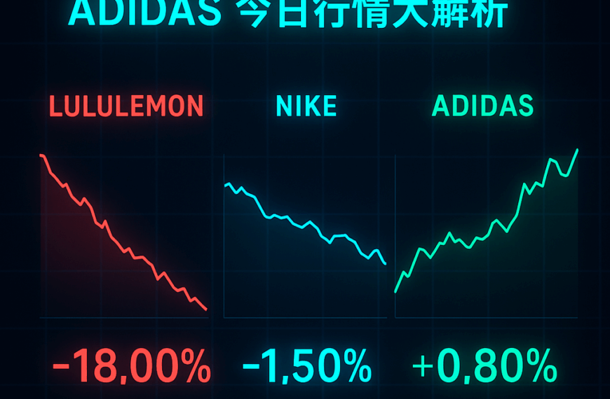Lululemon、Nike 与 Adidas 今日行情大解析