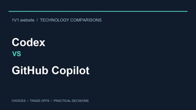 Codex 与 GitHub Copilot 的原创文字比较封面